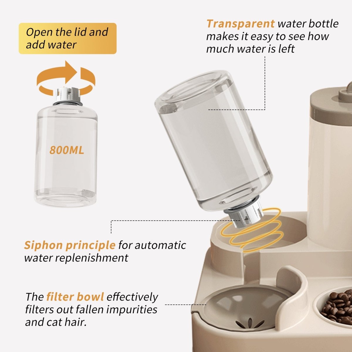 Fully Automatic 2in1 Cat Food Dispenser - Integrated Water And Food Feeding System - Cute Water Dispenser - MMD NEXA